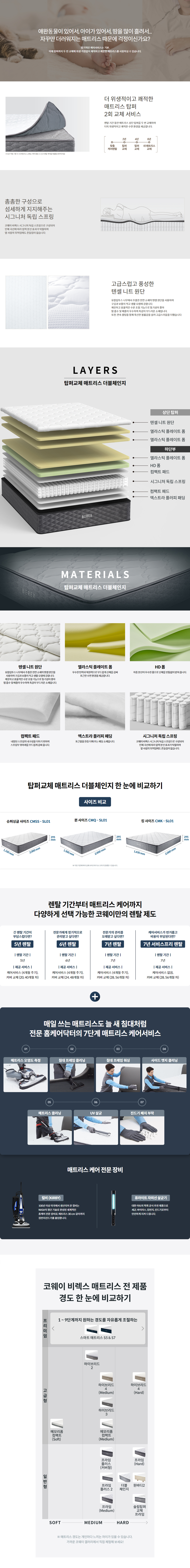  코웨이 탑퍼교체 매트리스 더블체인지(퀸) (CMQ-SL01_Hard)