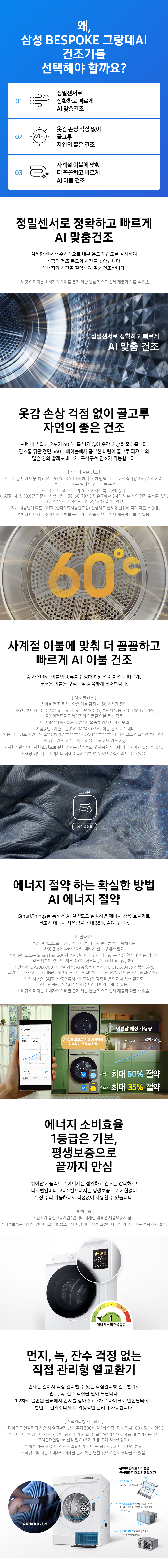 삼성 그랑데 건조기 AI 20kg HSDG20SW0D