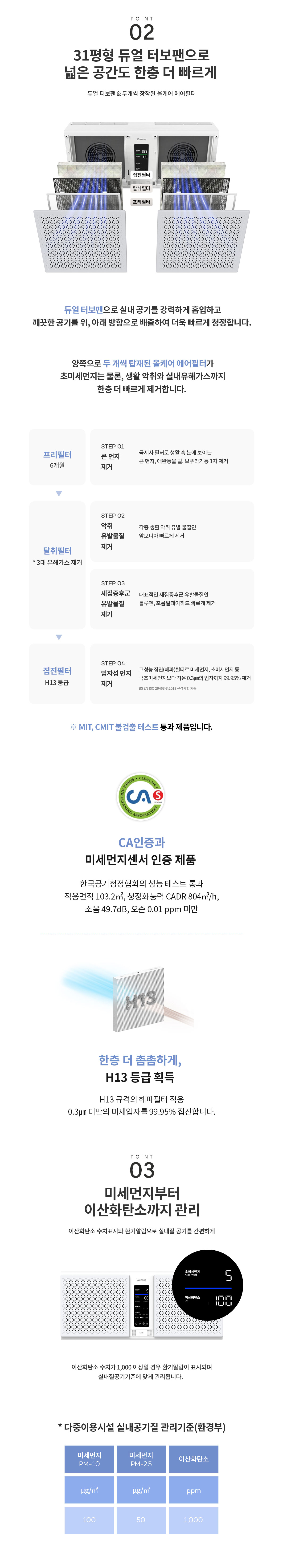 큐밍 더케어 듀얼 PRO 벽걸이 공기청정기 31평형 HQAA313W0F 렌탈 설치비무료