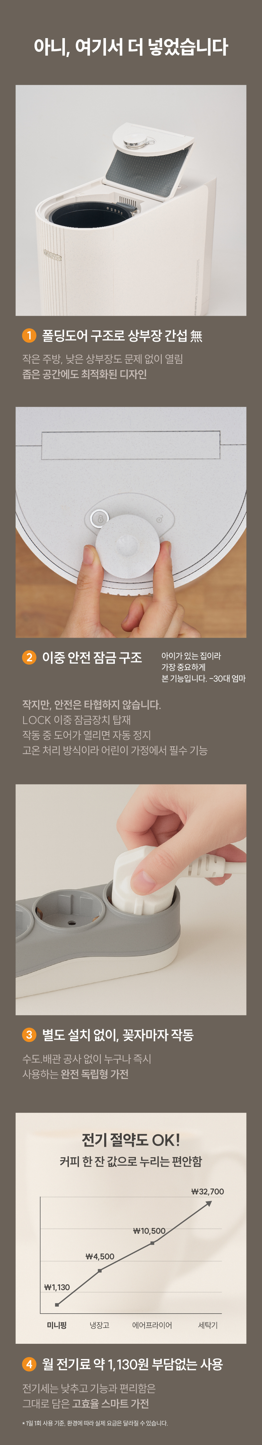 미니핑 음식물 처리기 2L SUS-2L1B