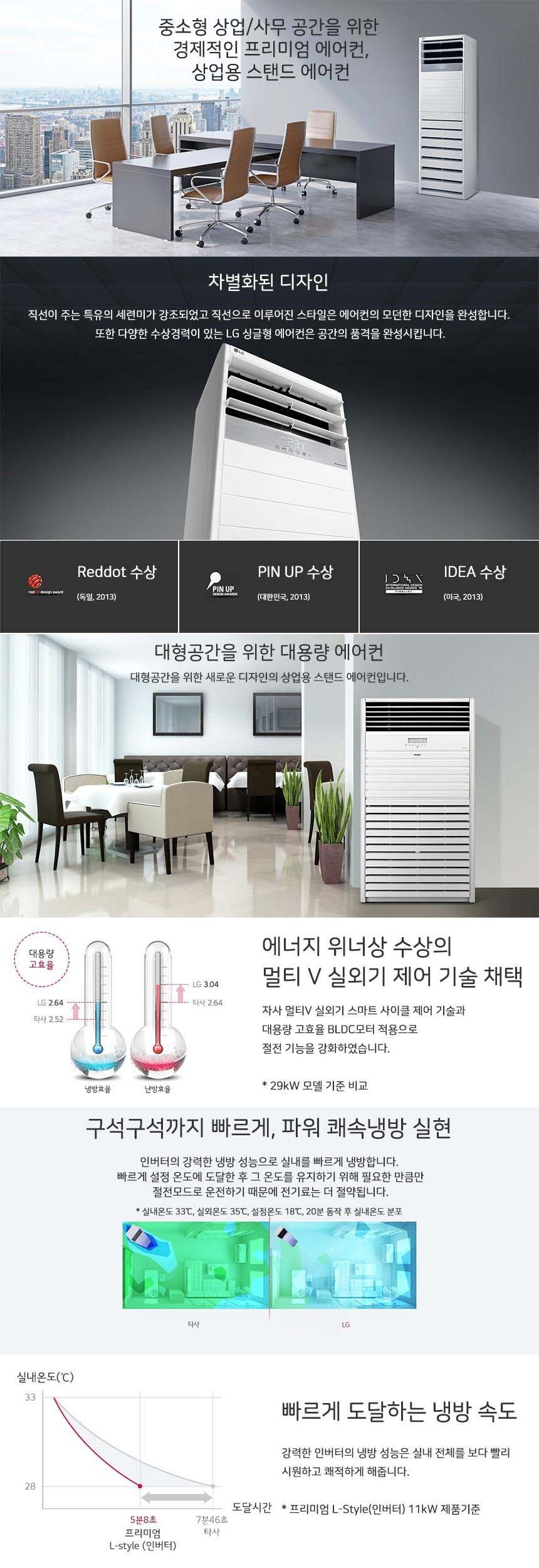 LG 냉방기 스탠드 에어컨 63평 렌탈 PQ2300F9SF 설치비면제 60개월