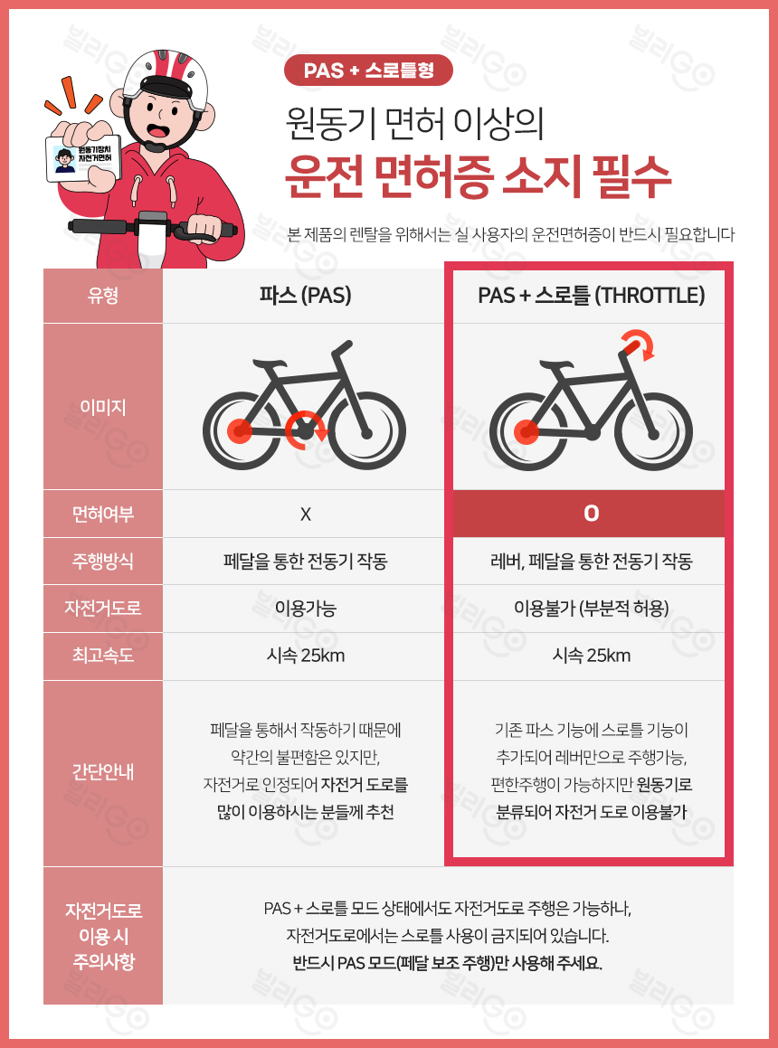 2025 팬텀 어라운드 1 전기자전거 16인치