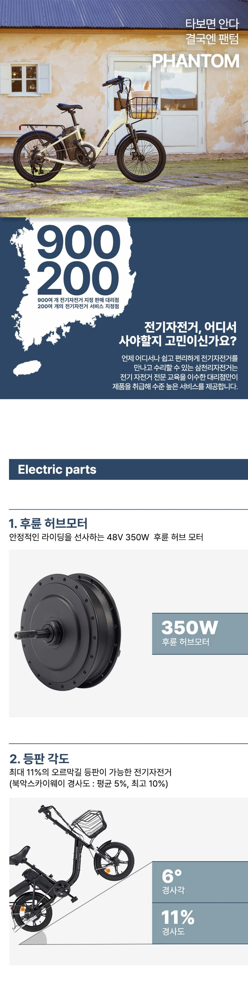 2025 팬텀 어라운드 1 전기자전거 16인치