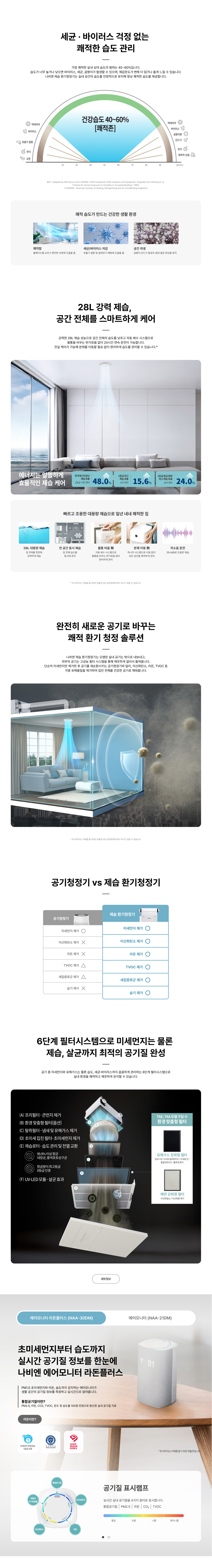 경동나비엔 제습 환기청정기 렌탈 THE650-0150