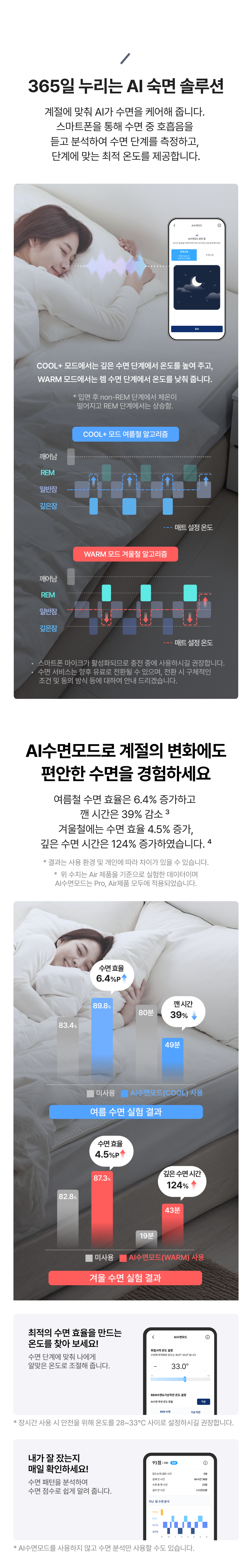 숙면매트 사계절 PRO EMF500