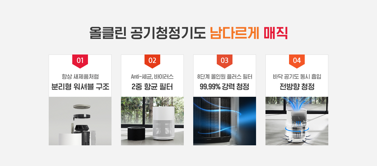 SK매직 올클린 공기청정기 Green 242 (15평) (ACL-15C1A)