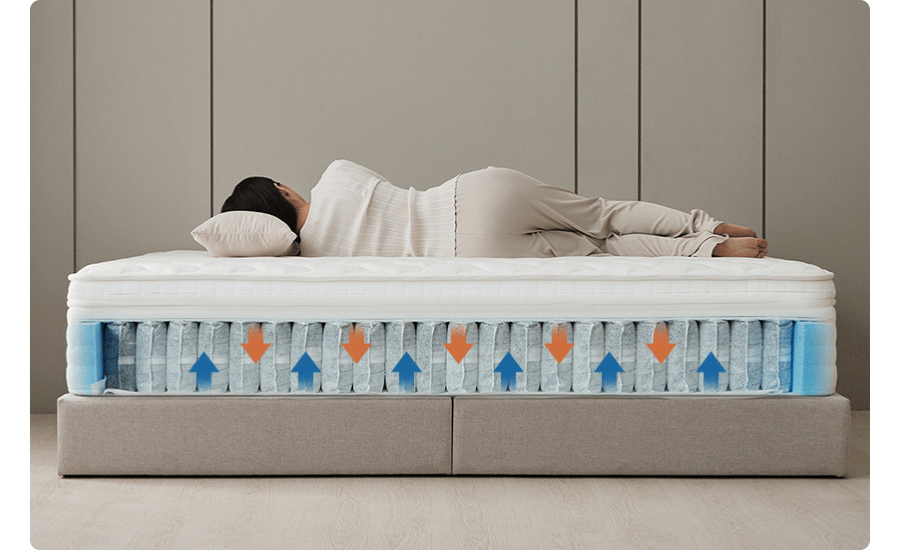 SK매직 워커힐 클라우드 매트리스 SS/MAT-430 