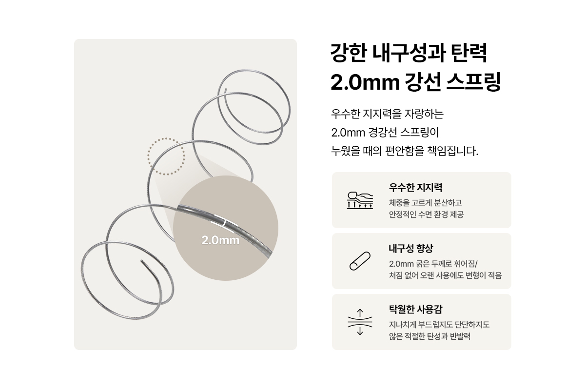 SK매직 워커힐 스탠다드 매트리스(SS/Q) /MAT-730