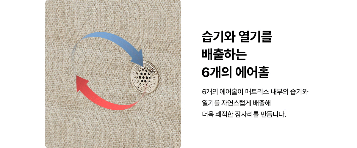SK매직 워커힐 스탠다드 매트리스(SS/Q) /MAT-730