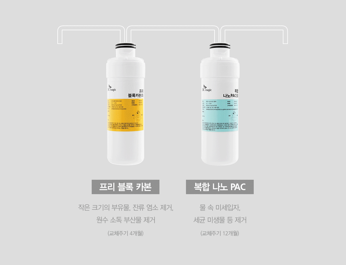 SK매직 무전원 에코 미니 정수기 Green41 (정수) / WPU-GBC102S