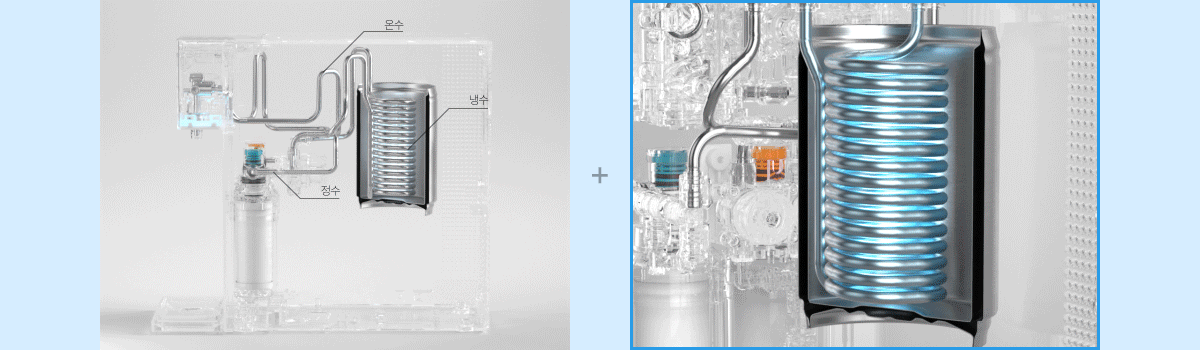 SK매직X위글위글 초소형 직수 정수기 (냉온정) / WPU-JAC104S(WW)