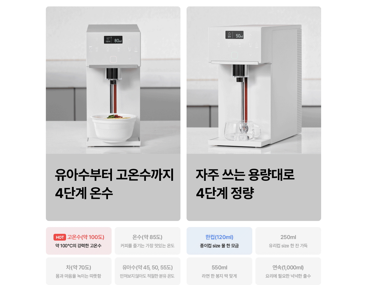 SK매직 PSG 초소형 플러스 직수 정수기 (냉온정) WPU-JAC115P