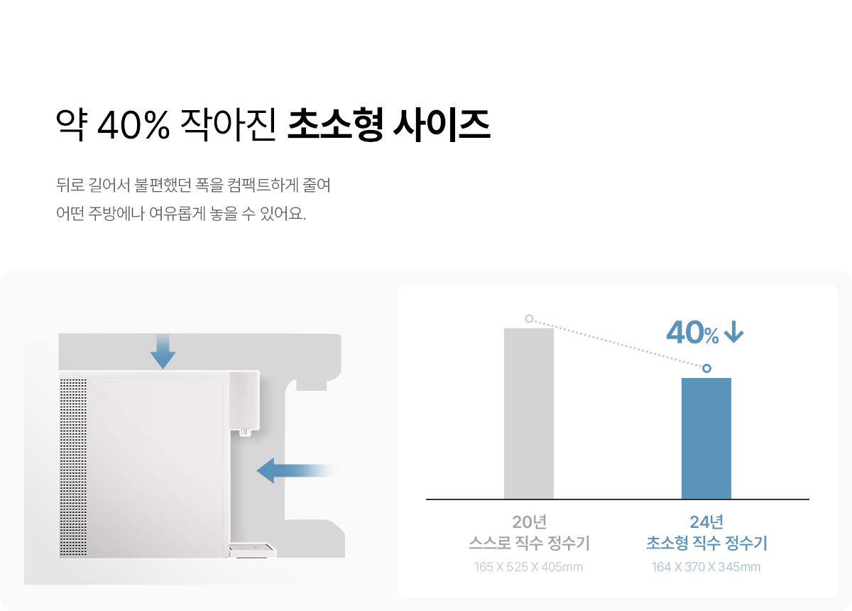 SK매직 초소형 직수 정수기 (냉정) / WPU-JCC104SWH
